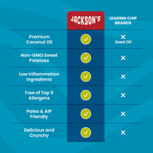 Load image into Gallery viewer, Jackson's sweet potato chips vs leading chip brands. comparison chart