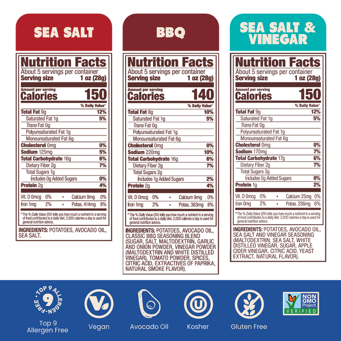 Jackson's Kettle Chips Cooked in Avocado Oil Nutrition Label Sea Salt, BBQ, Sea Salt & Vinegar
