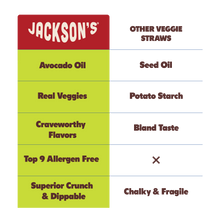 Load image into Gallery viewer, Jackson's Super Veggie Straws vs other brands - see why our avocado oil, real veggie ingredients, and allergen-free facility make the difference. Discover superior crunch and taste with better-for-you, minimally processed veggie straws.