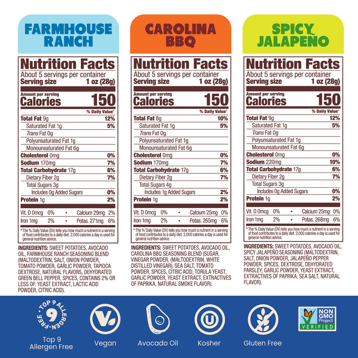 Jackson's Sweet Potato Chips cooked in avocado oil. Nutrition Labels of Farmhouse Ranch, Carolina BBQ, Spicy Jalapeno.