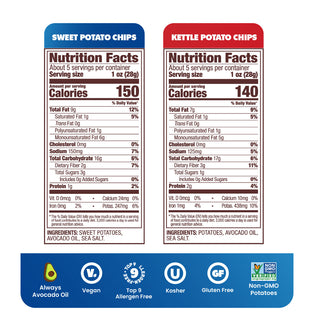 Jackson's nutrition label for the variety pack that contains the sweet potato chips and kettle potato chips, both in sea salt flavor, with icons of always avocado oil, vegan, top 9 allergen, kosher, gluten-free, non-GMO potatoes