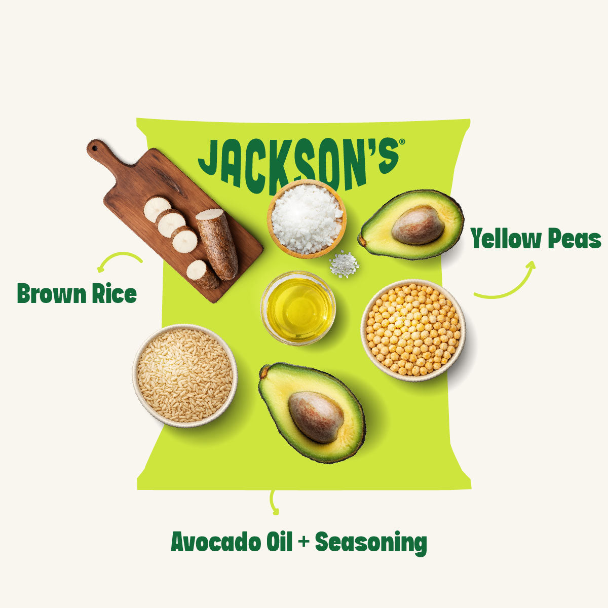 A stylized product graphic showing a bright green bag labeled JACKSON'S with ingredient callouts: Brown Rice, Yellow Peas, and Avocado Oil + Seasoning. The design includes bowls of rice, yellow peas, avocado halves, oil, and seasoning on a light cream background.