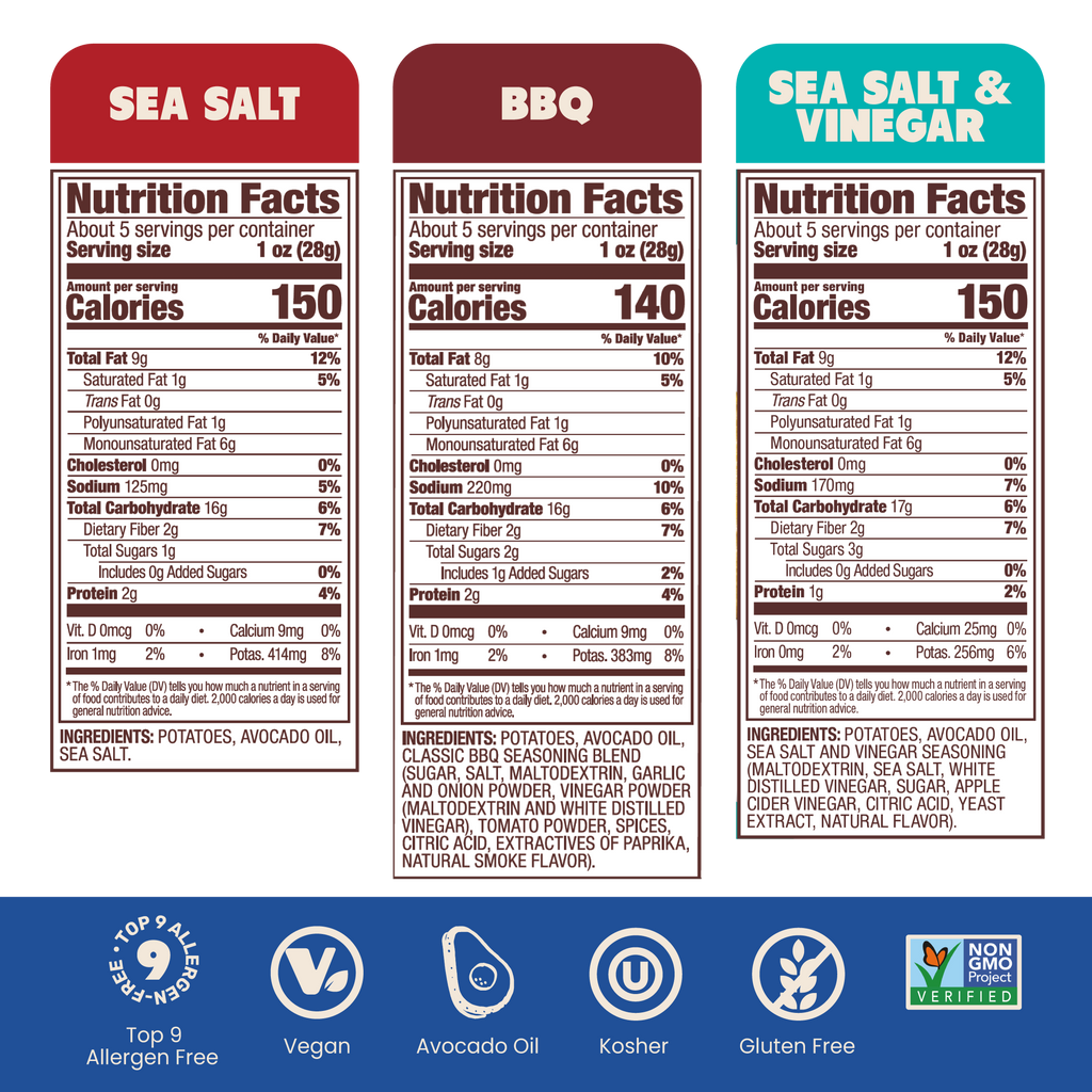 Jackson's Kettle Chips Cooked in Avocado Oil Nutrition Label Sea Salt, BBQ, Sea Salt & Vinegar