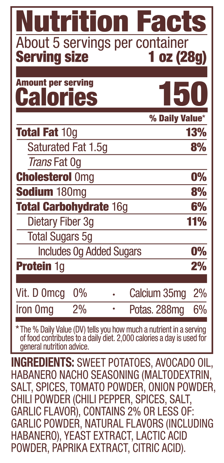 Nutritional facts