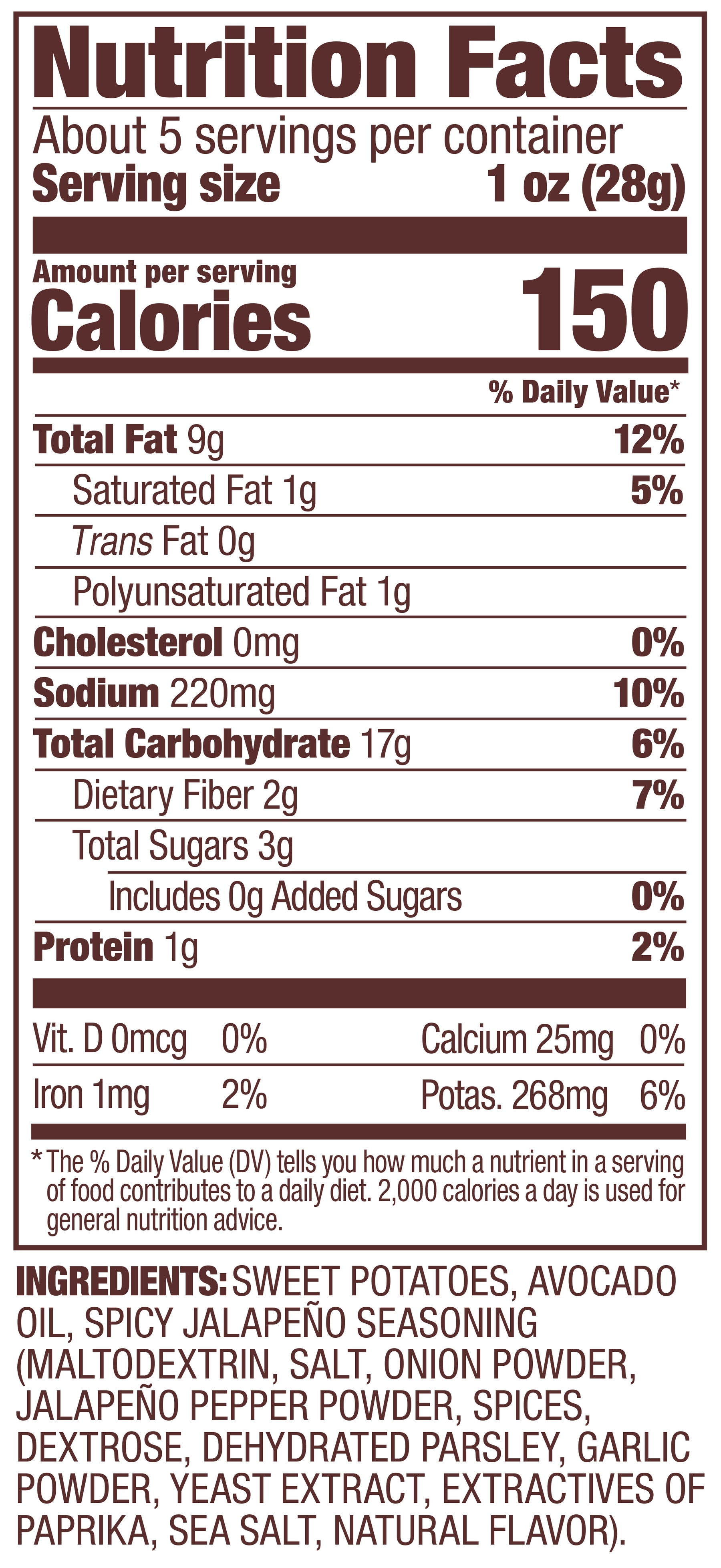 Nutritional facts