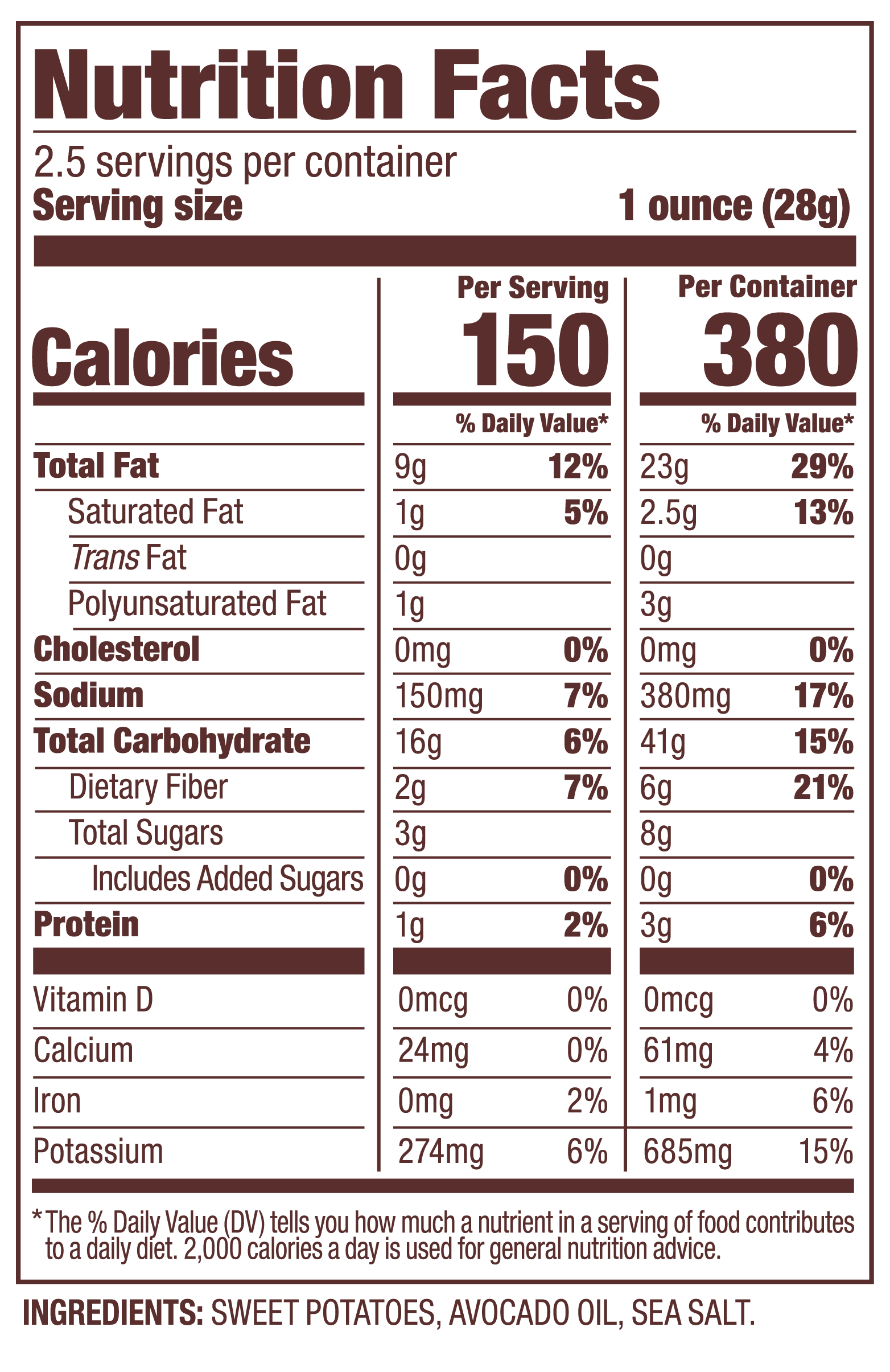 Nutritional facts