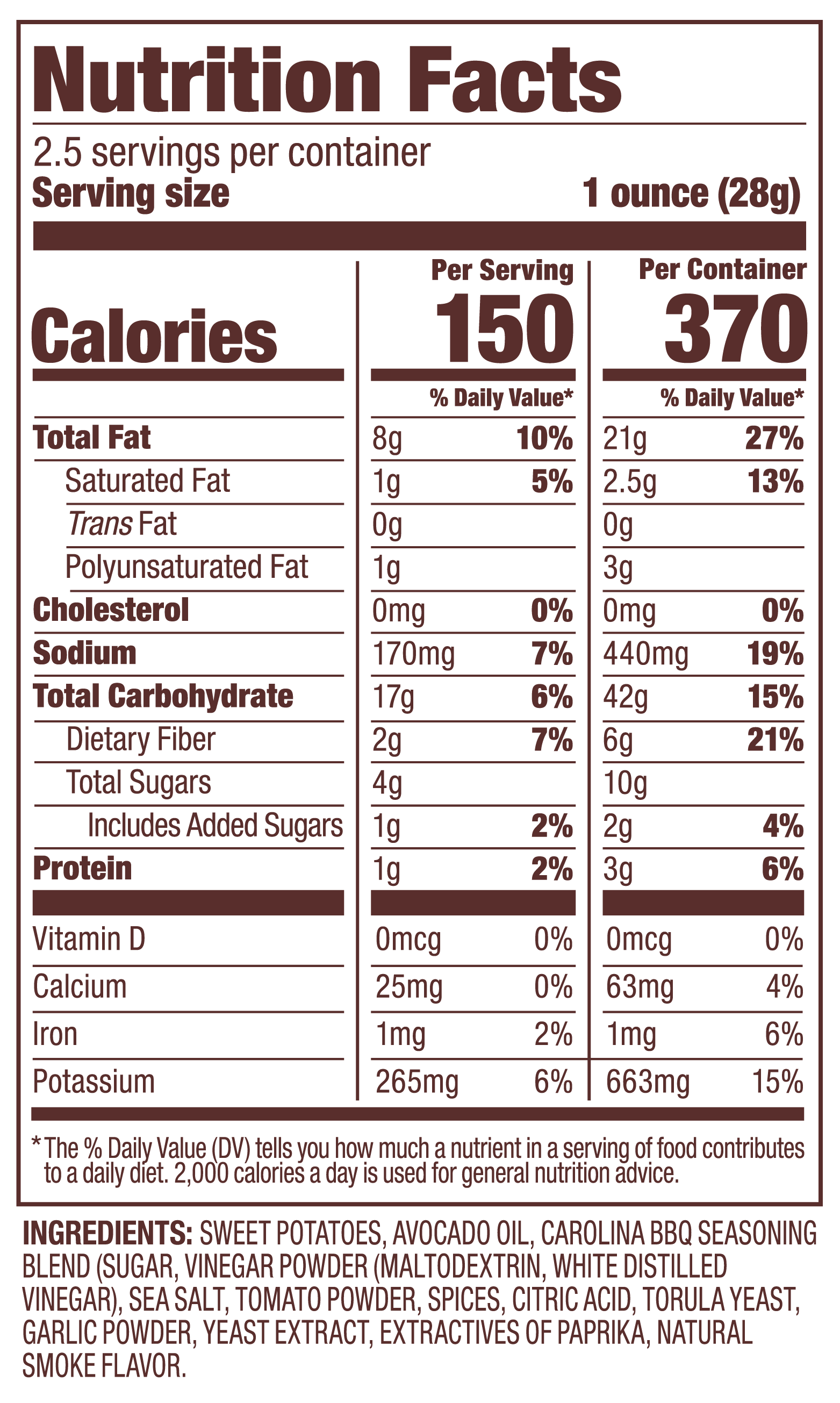Nutritional facts