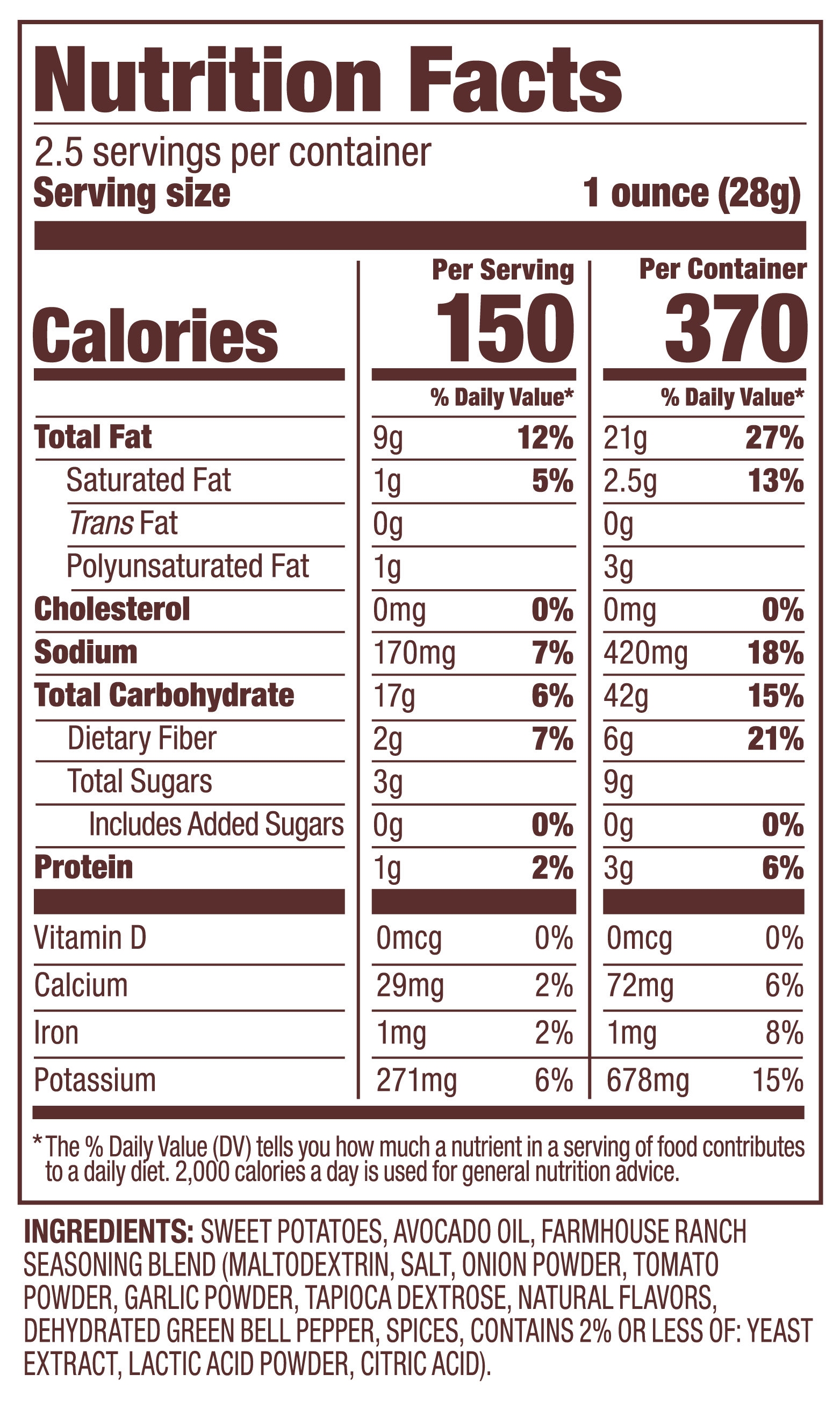 Nutritional facts