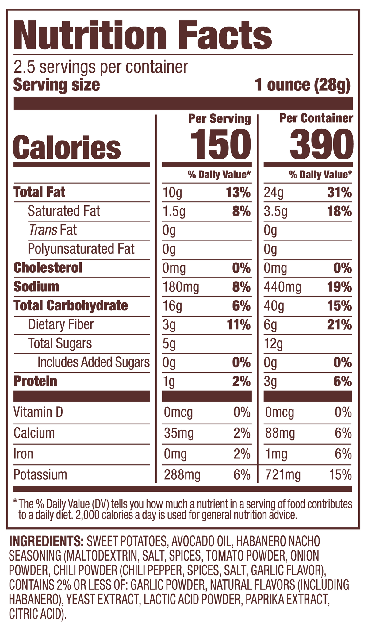 Nutritional facts: Habanero Nacho Sweet Potato Chips in Avocado Oil 2.5oz (Pack of 14). Sweet Potatoes, Avocado Oil, Habanero Nacho Seasoning (Maltodextrin, Salt, Spices, Tomato Powder, OnionPowder, Chili Powder (Chili Pepper, Spices, Salt, Garlic Flavor), Contains 2% or Less of: Garlic Powder, Natural Flavors (Including Habanero), Yeast Extract, Lactic Acid Powder, Paprika Extract, Citric Acid)..