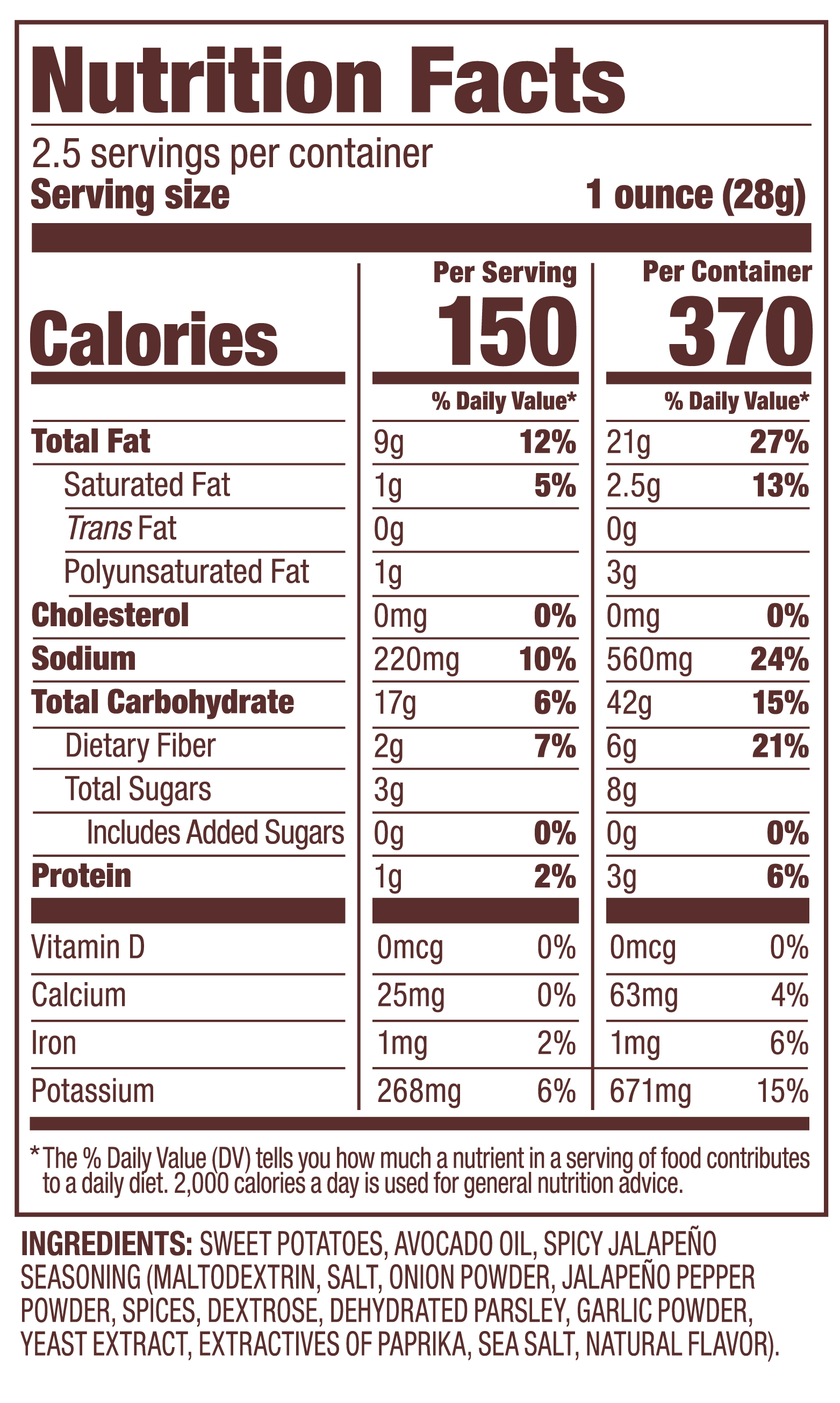 Nutritional facts