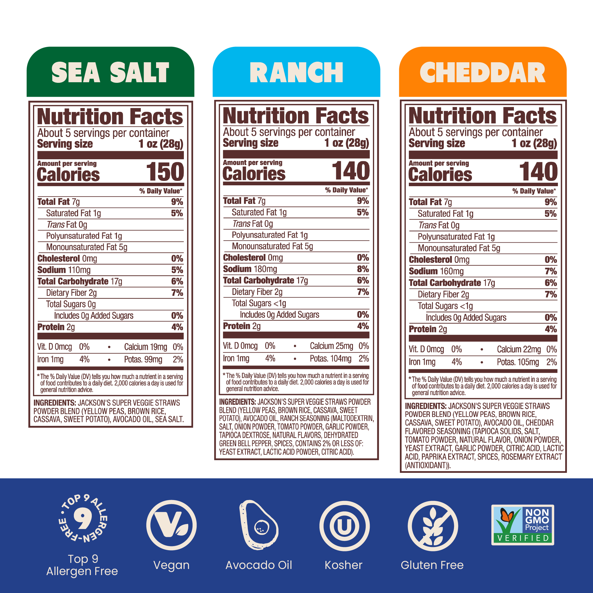 Jackson's Super Veggie Straw Variety Pack Nutrition Labels of Sea Salt, Ranch and Cheddar Flavors