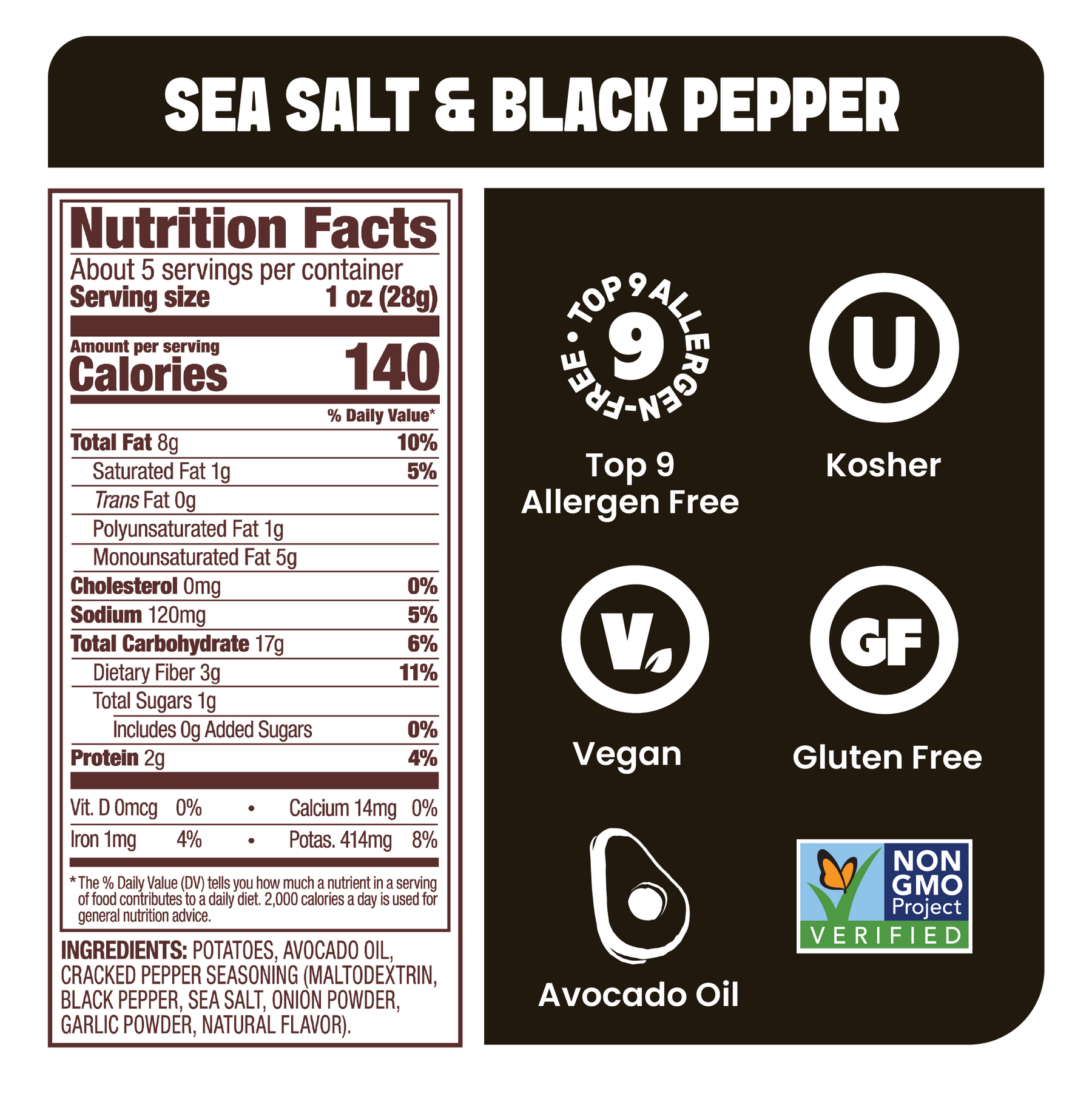 Nutritional facts