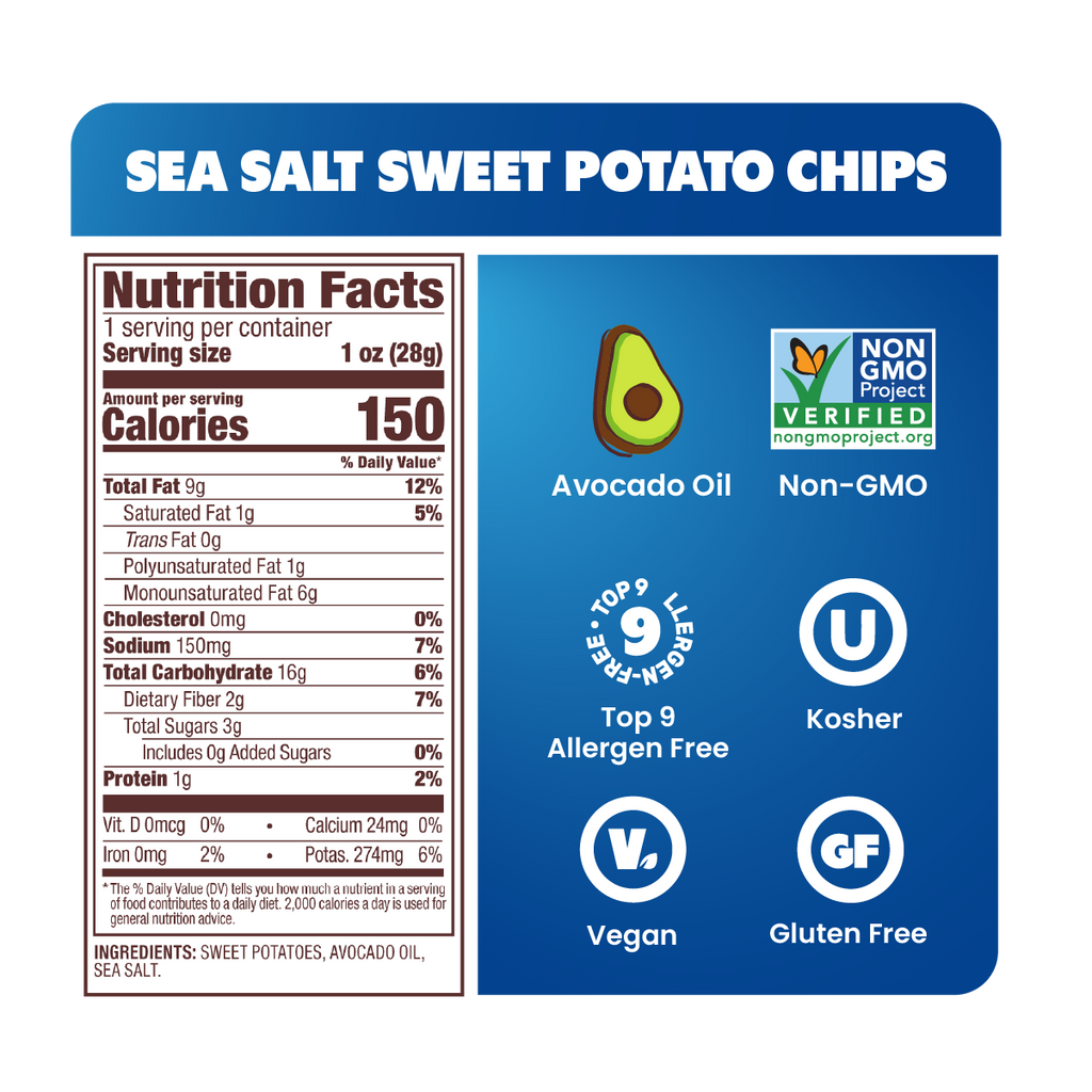 SEA SALT, Nutrition Facts, 1 serving per container, Serving size 1 oz (28g), Amount per serving, Calories 150, Total Fat 9g 12%, Saturated Fat 1g 5%, Trans Fat 0g, Polyunsaturated Fat 1g, Monounsaturated Fat 6g, Cholesterol 0mg 0%, Sodium 150mg 7%, Total Carbohydrate 16g 6%, Dietary Fiber 2g 7%, Total Sugars 3g, Includes 0g Added Sugars 0%, Protein 1g 2%, Vit. D 0mcg 0%, Calcium 24mg 0%, Iron 0mg 2%, Potas. 274mg 6%, INGREDIENTS: SWEET POTATOES, AVOCADO OIL, SEA SALT., Top 9 Allergen-Free, Vegan, Kosher,