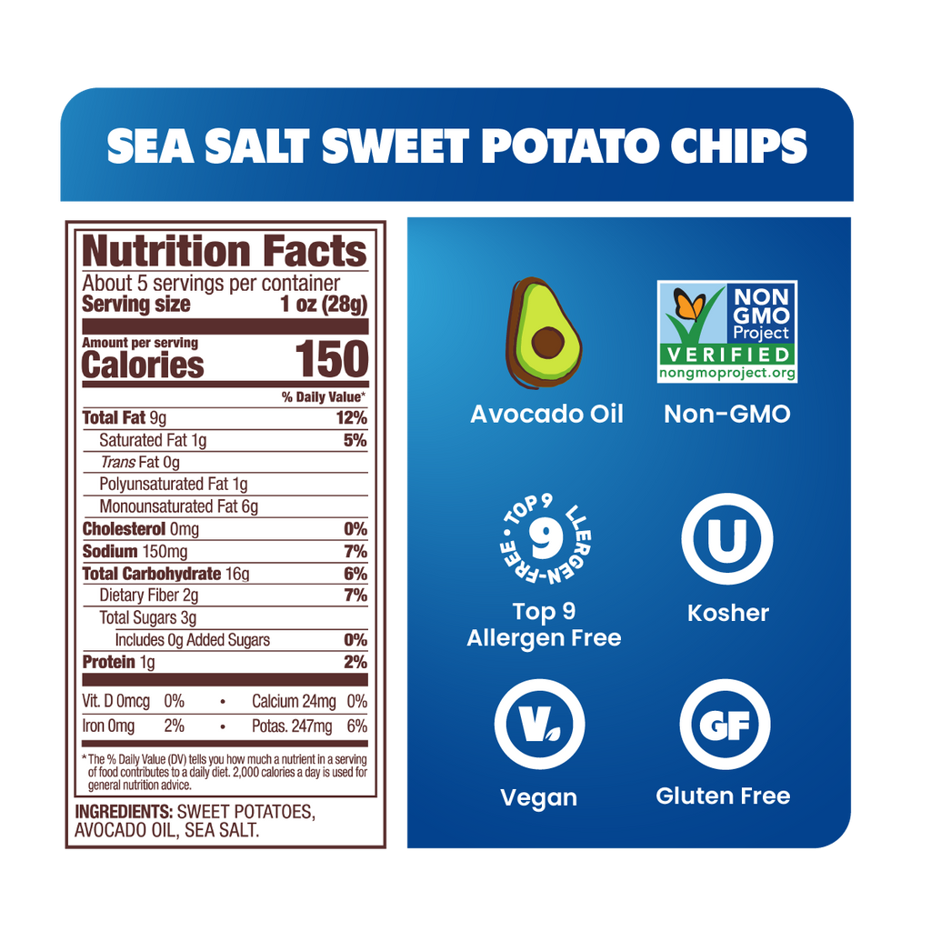 SEA SALT, Nutrition Facts, About 5 servings per container, Serving size 1 oz (28g), Amount per serving, Calories 150, Total Fat 9g 12%, Saturated Fat 1g 5%, Trans Fat 0g, Polyunsaturated Fat 1g, Monounsaturated Fat 6g, Cholesterol 0mg 0%, Sodium 150mg 7%, Total Carbohydrate 16g 6%, Dietary Fiber 2g 7%, Total Sugars 3g, Includes 0g Added Sugars 0%, Protein 1g 2%, Vit. D 0mcg 0%, Calcium 24mg 0%, Iron 0mg 2%, Potas. 274mg 6%, INGREDIENTS: SWEET POTATOES, AVOCADO OIL, SEA SALT., Top 9 Allergen-Free, Vegan