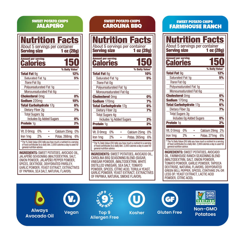 Three vertical panels showing nutrition facts for sweet potato chips from different flavor variants: Jalapeno, Carolina BBQ, and Farmhouse Ranch, with a blue banner at the bottom reading Always Avocado Oil, Vegan, Top 9 Spiced, Kosher, Gluten Free, and Non-GMO.