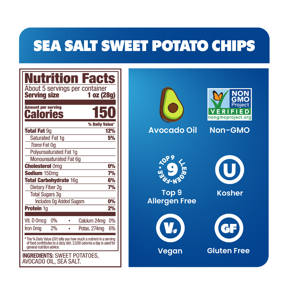 SEA SALT, Nutrition Facts, About 5 servings per container, Serving size 1 oz (28g), Amount per serving, Calories 150, Total Fat 9g 12%, Saturated Fat 1g 5%, Trans Fat 0g, Polyunsaturated Fat 1g, Monounsaturated Fat 6g, Cholesterol 0mg 0%, Sodium 150mg 7%, Total Carbohydrate 16g 6%, Dietary Fiber 2g 7%, Total Sugars 3g, Includes 0g Added Sugars 0%, Protein 1g 2%, Vit. D 0mcg 0%, Calcium 24mg 0%, Iron 0mg 2%, Potas. 274mg 6%, INGREDIENTS: SWEET POTATOES, AVOCADO OIL, SEA SALT., Top 9 Allergen-Free, Vegan, Kos