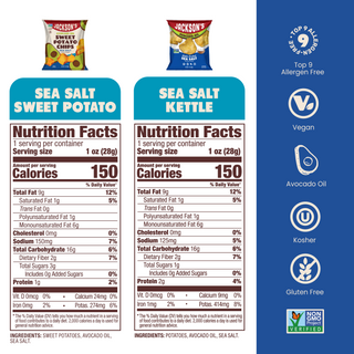 Nutrition label for Jackson's Classic Kettle Chips and Sweet potato Sea Salt flavor for 1oz snack size bags, allergen free, vegan, gluten free, kosher, non-GMO potatoes, cooked in avocado oil 