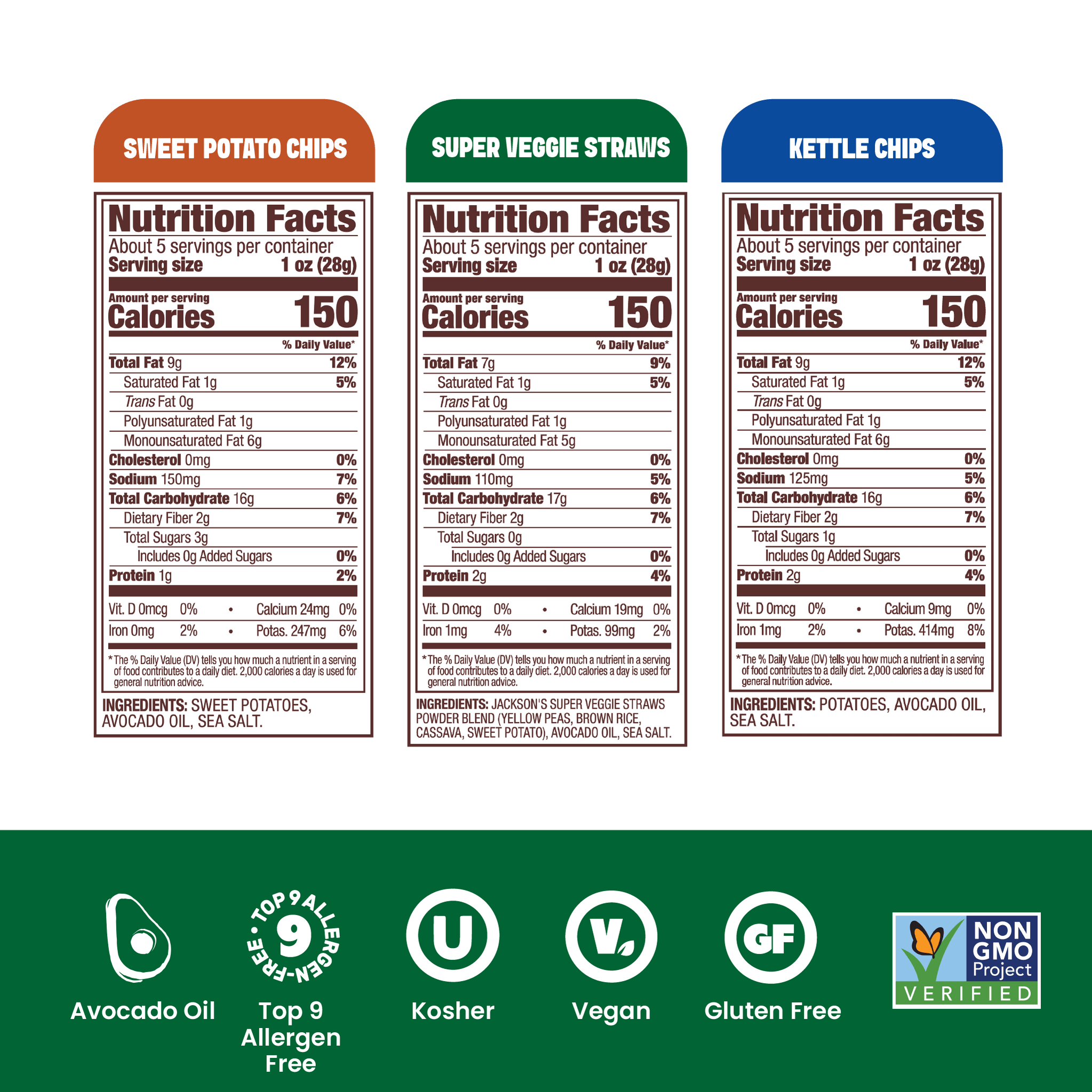 Jackson's Variety Pack Avocado Oil Snacks (Pack of 8) | Jackson's Jackson's Variety Pack Avocado Oil Snacks (Pack of 8) | Jackson's