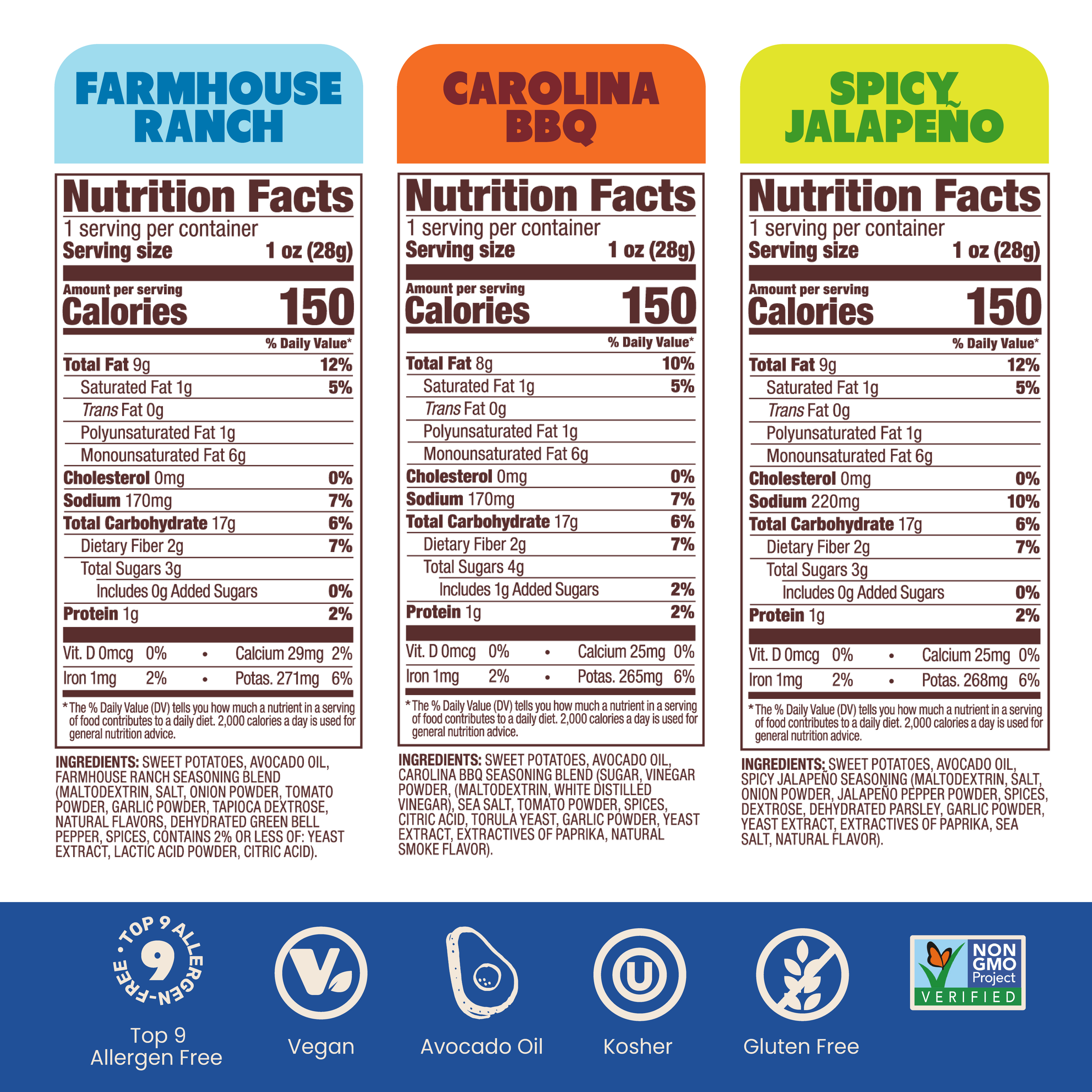 Jackson's Variety Pack Sweet Potato Chips in Avocado Oil 1oz (Pack