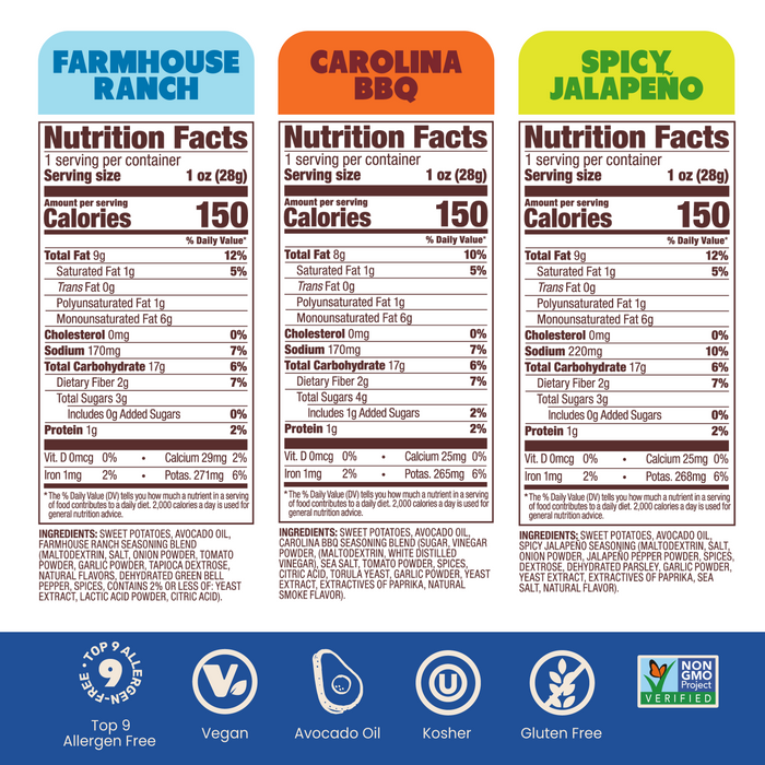 Jackson's Sweet Potato Chips cooked in avocado oil. Nutrition Labels of Farmhouse Ranch, Carolina BBQ, Spicy Jalapeno.