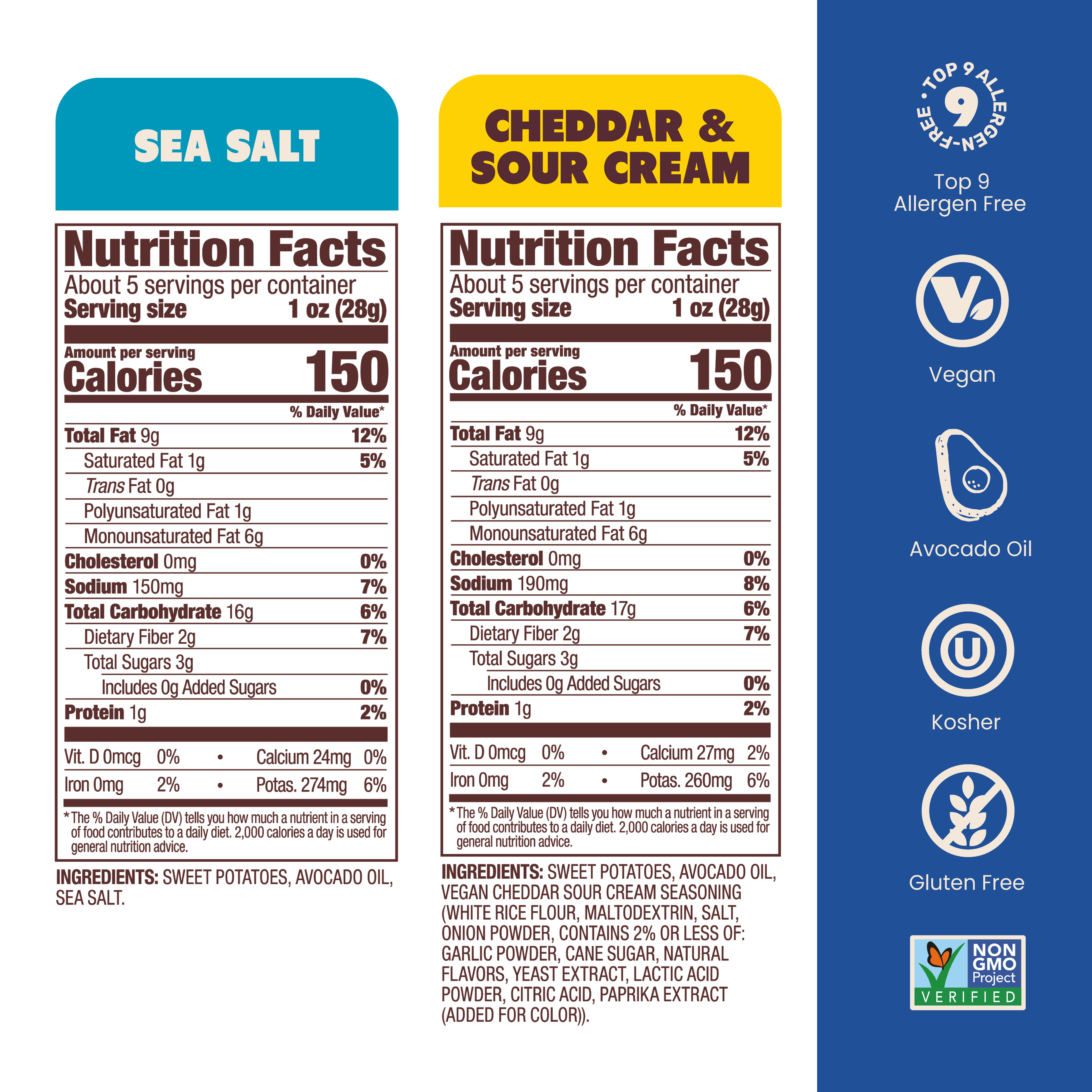 Nutrition Label Wavy Sea Salt Sweet and Cheddar & Sour Cream Potato Chips in Avocado Oil 5oz - 8 Bags