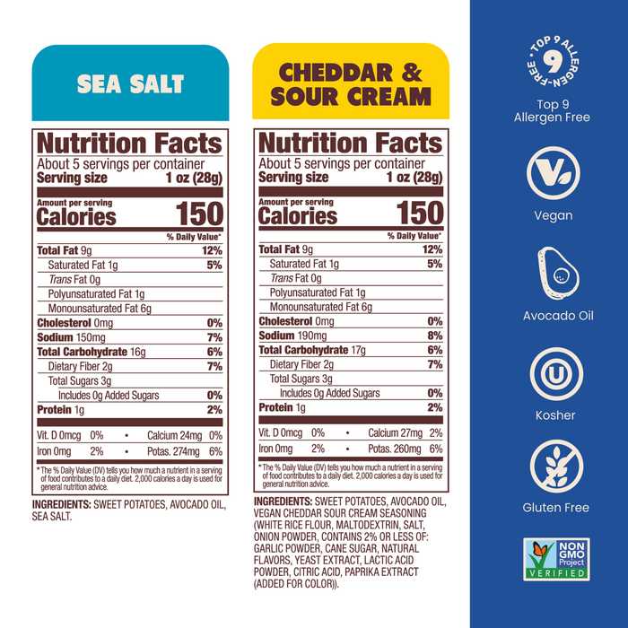 Nutrition Label Wavy Sea Salt Sweet and Cheddar & Sour Cream Potato Chips in Avocado Oil 5oz - 8 Bags