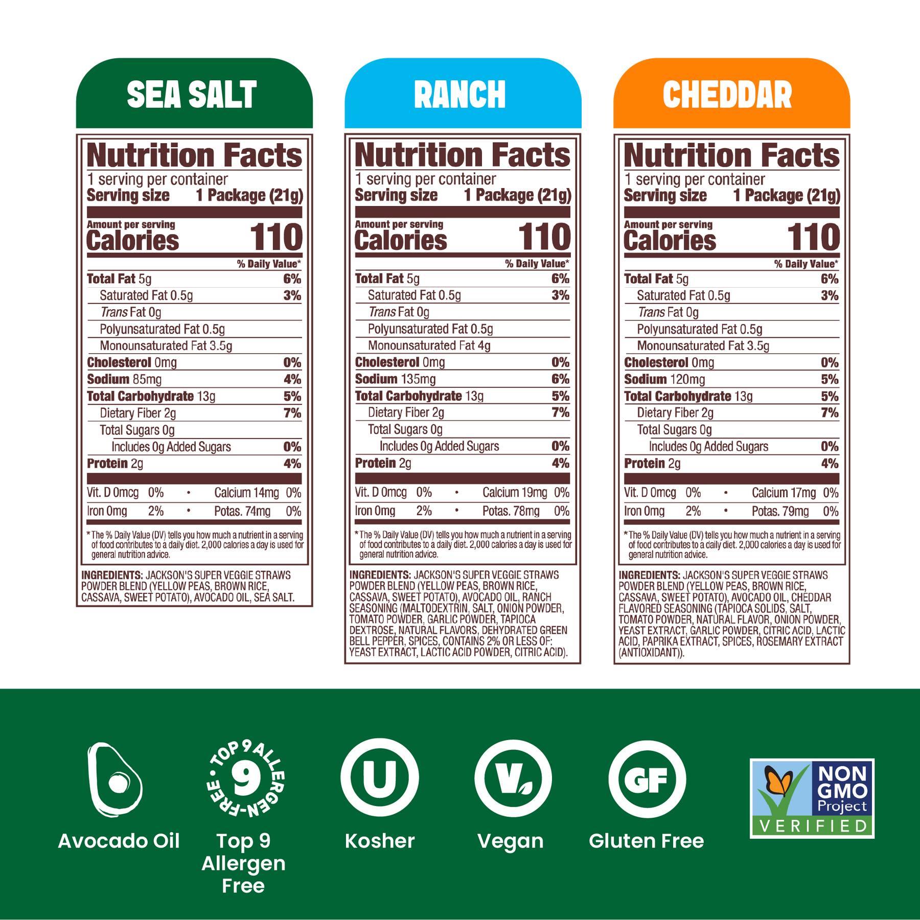 Variety Pack Super Veggie Straws™ in Avocado Oil 0.75oz (Pack of Variety Pack Super Veggie Straws™ in Avocado Oil 0.75oz (Pack of