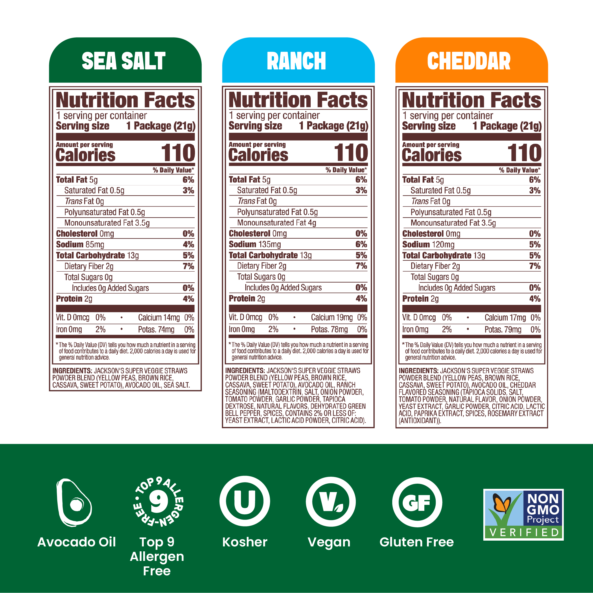 Jacksons Variety Pack Super Veggie Straws Nutrition Label for 0.75oz Snack Size Bags. Gluten-free, vegan, cooked in avocado oil, non-gmo, free of the top 9 allergens.